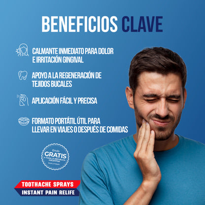 Tooth Relief Spray™ Alivio inmediato, sonrisa asegurada.